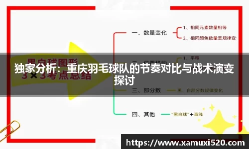独家分析：重庆羽毛球队的节奏对比与战术演变探讨